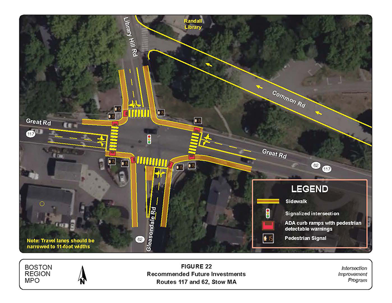 Figure 22 - Recommended Future Investments for Route 117 and Route 62 (Great Road, Library Hill Road, and Gleasondale Road) Figure 22 - Recommended Future Investments for Route 117 and Route 62 (Great Road, Library Hill Road, and Gleasondale Road)